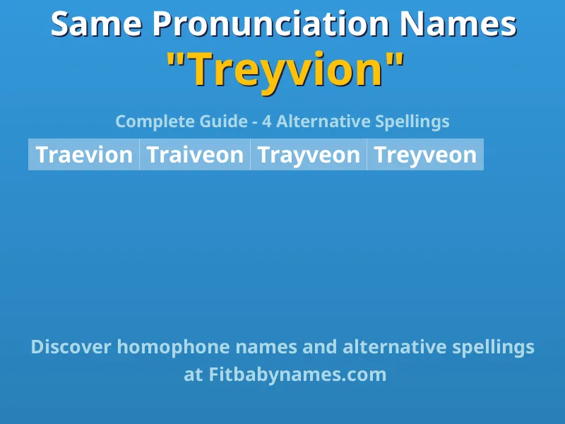 Infographic: Treyvion same pronunciation names, similar names, and homophone names