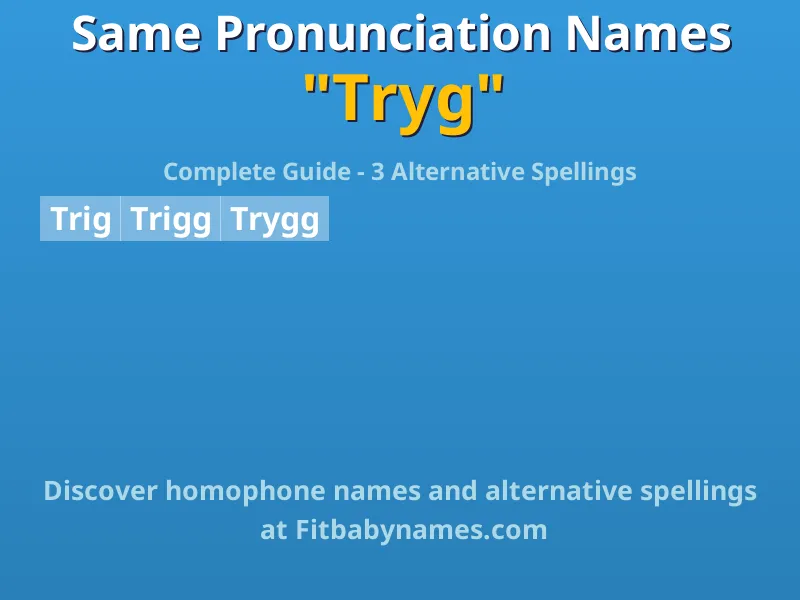 Infographic: Tryg same pronunciation names, similar names, and homophone names