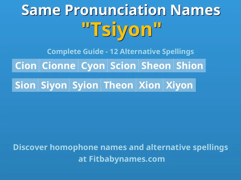 Infographic: Tsiyon same pronunciation names, similar names, and homophone names