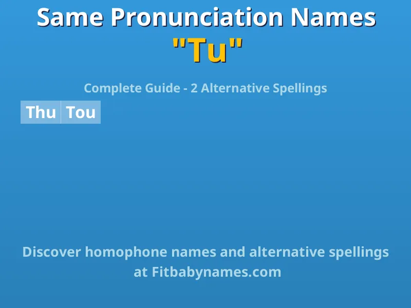 Infographic: Tu same pronunciation names, similar names, and homophone names