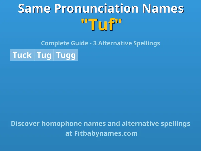 Infographic: Tuf same pronunciation names, similar names, and homophone names
