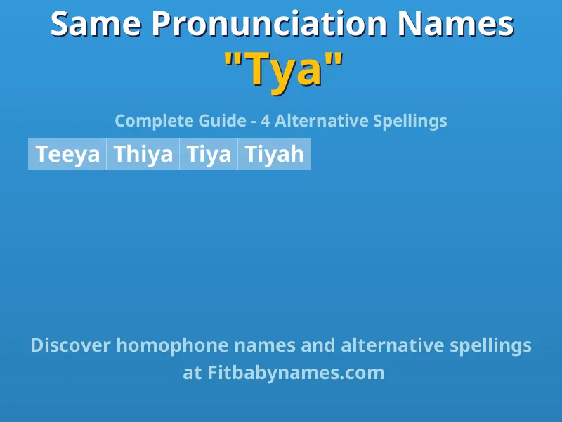 Infographic: Tya same pronunciation names, similar names, and homophone names