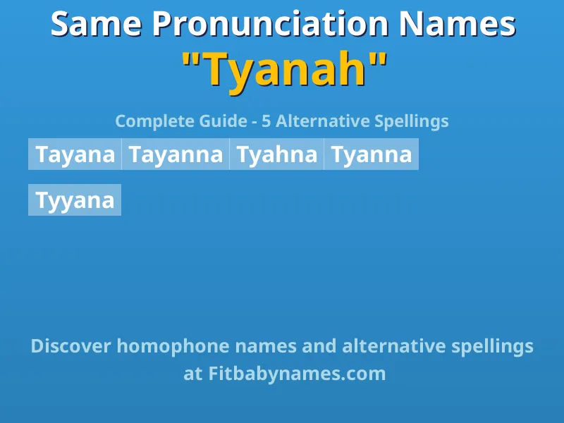 Infographic: Tyanah same pronunciation names, similar names, and homophone names