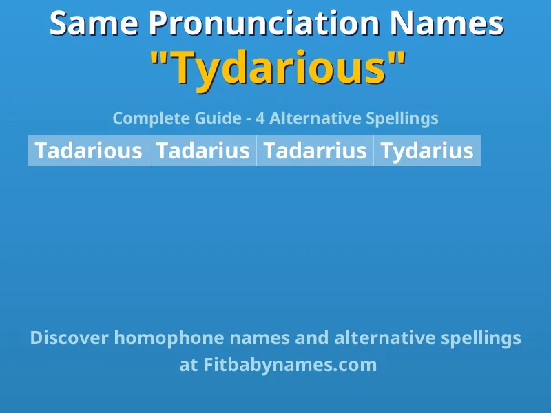 Infographic: Tydarious same pronunciation names, similar names, and homophone names