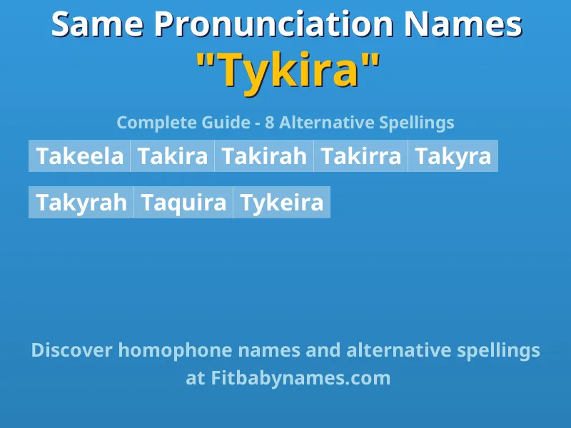 Infographic: Tykira same pronunciation names, similar names, and homophone names