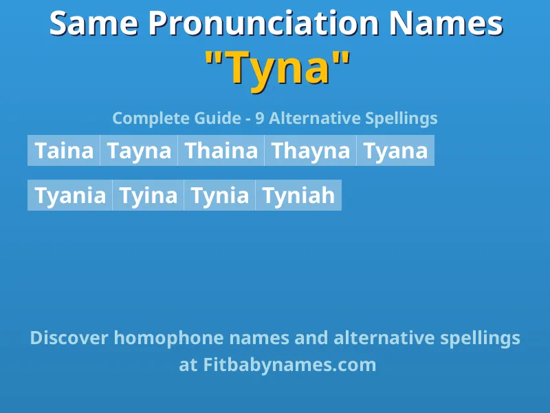 Infographic: Tyna same pronunciation names, similar names, and homophone names