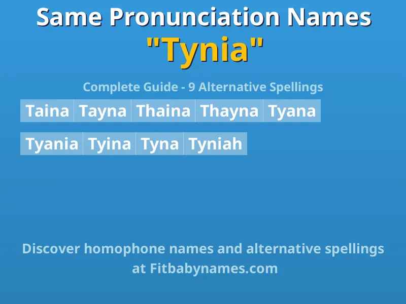 Infographic: Tynia same pronunciation names, similar names, and homophone names