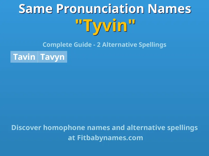 Infographic: Tyvin same pronunciation names, similar names, and homophone names