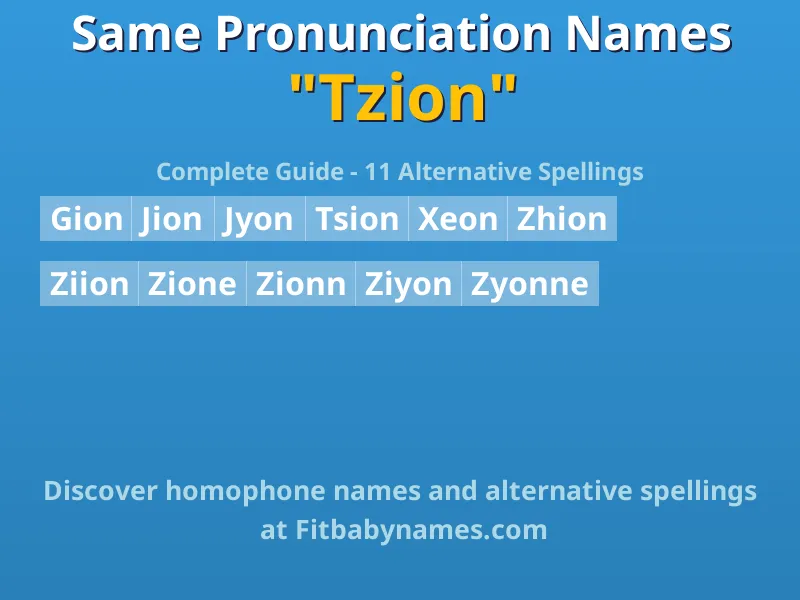 Infographic: Tzion same pronunciation names, similar names, and homophone names