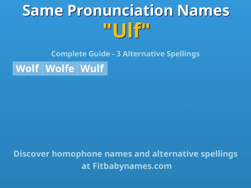 Infographic: Ulf same pronunciation names, similar names, and homophone names