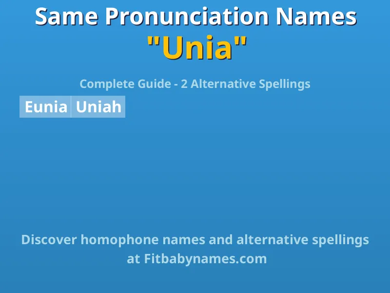 Infographic: Unia same pronunciation names, similar names, and homophone names