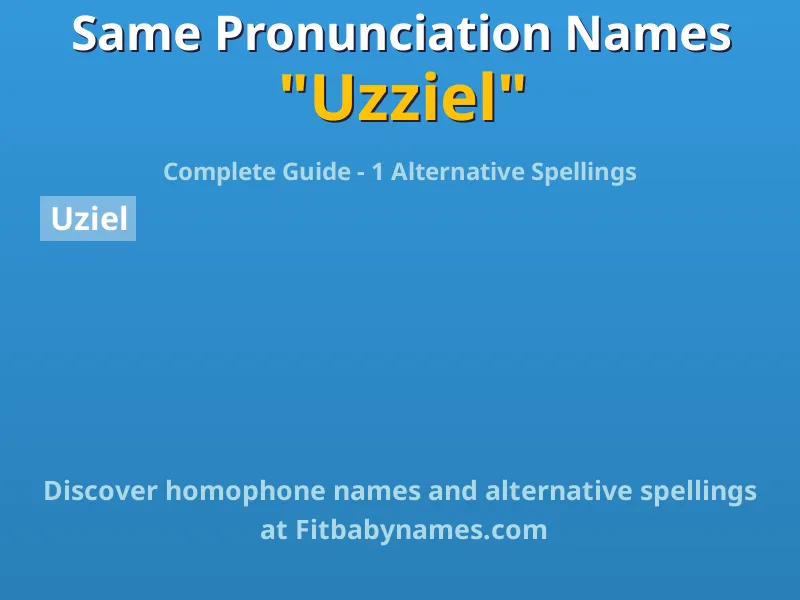Infographic: Uzziel same pronunciation names, similar names, and homophone names