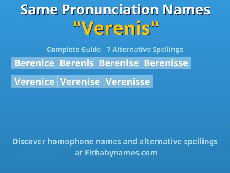 Infographic: Verenis same pronunciation names, similar names, and homophone names