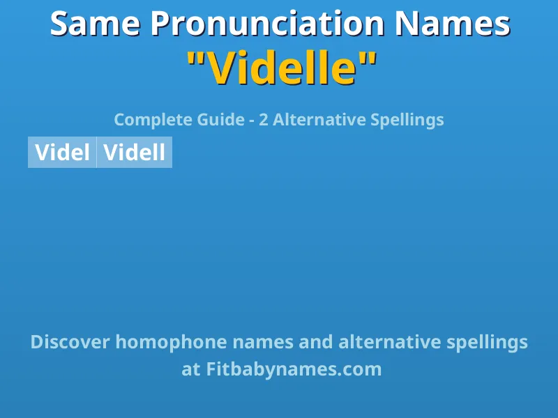 Infographic: Videlle same pronunciation names, similar names, and homophone names