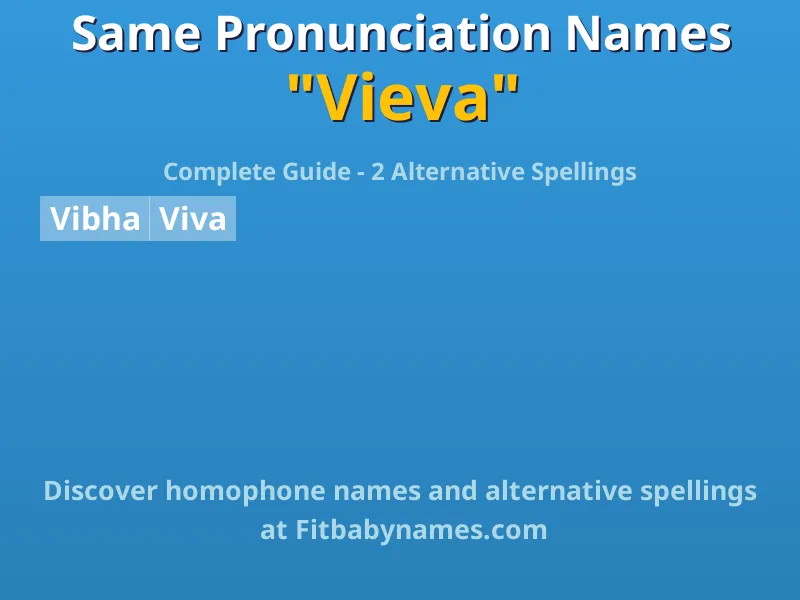 Infographic: Vieva same pronunciation names, similar names, and homophone names