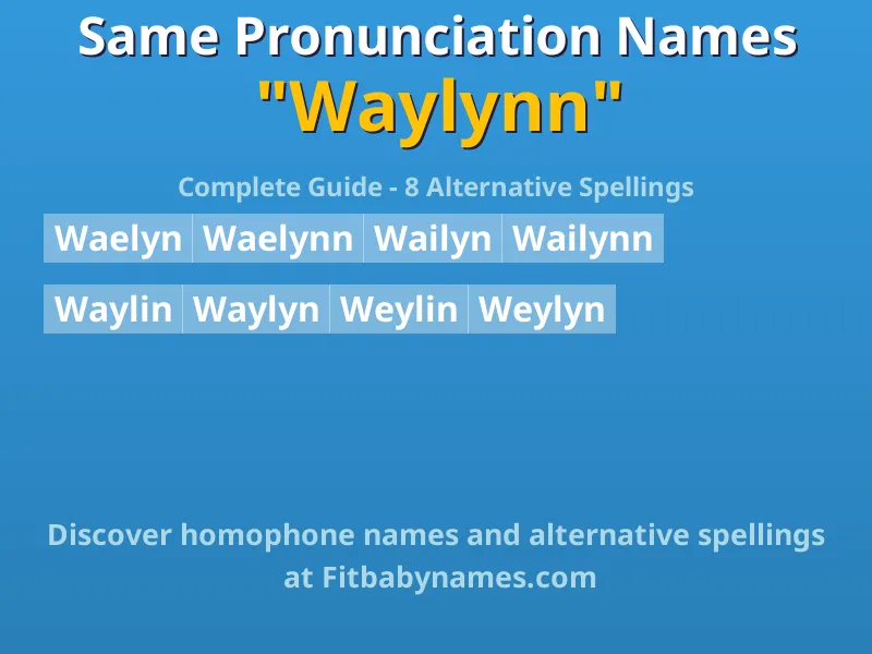 Infographic: Waylynn same pronunciation names, similar names, and homophone names