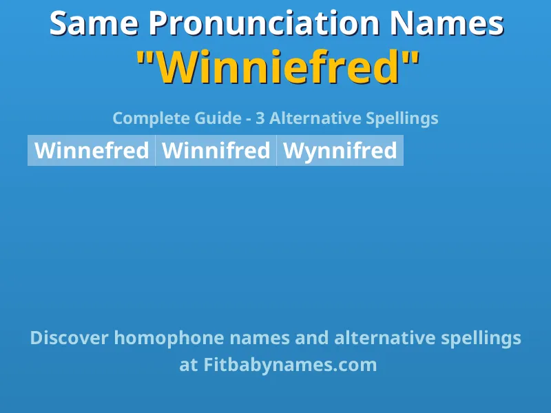 Infographic: Winniefred same pronunciation names, similar names, and homophone names