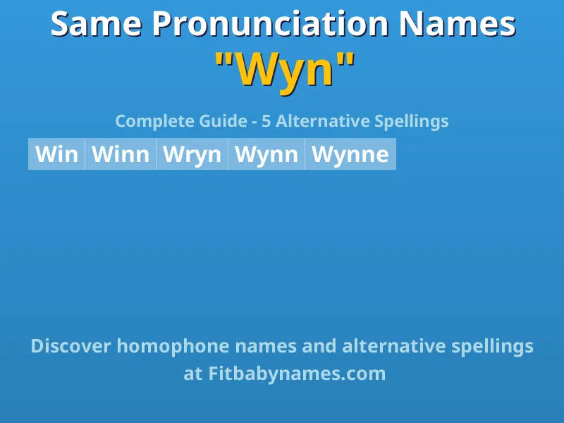 Infographic: Wyn same pronunciation names, similar names, and homophone names