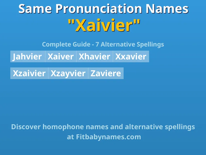 Infographic: Xaivier same pronunciation names, similar names, and homophone names