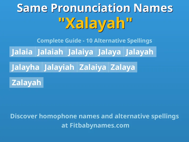 Infographic: Xalayah same pronunciation names, similar names, and homophone names