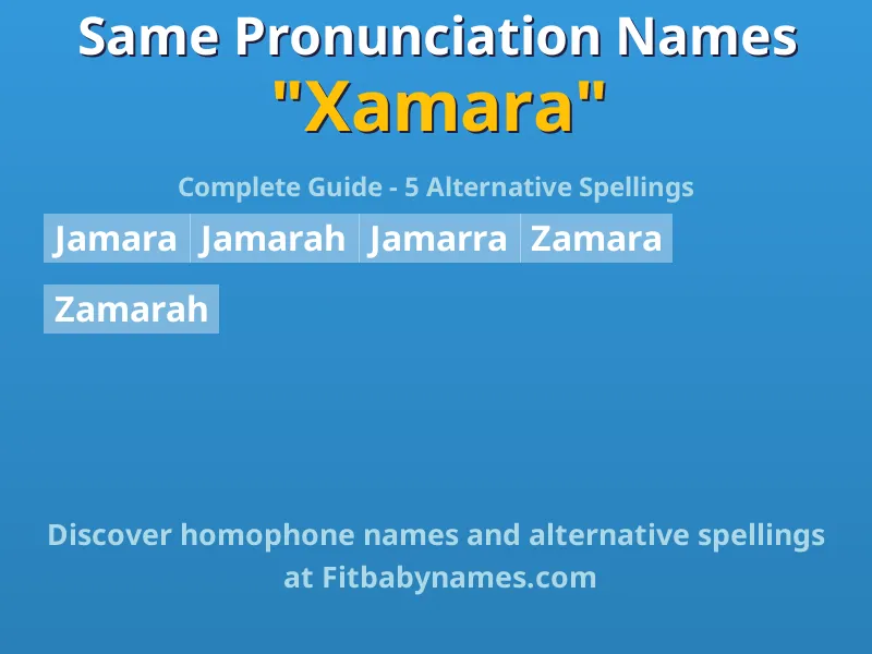 Infographic: Xamara same pronunciation names, similar names, and homophone names