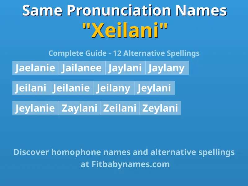 Infographic: Xeilani same pronunciation names, similar names, and homophone names