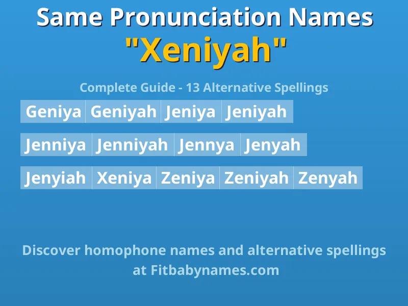 Infographic: Xeniyah same pronunciation names, similar names, and homophone names
