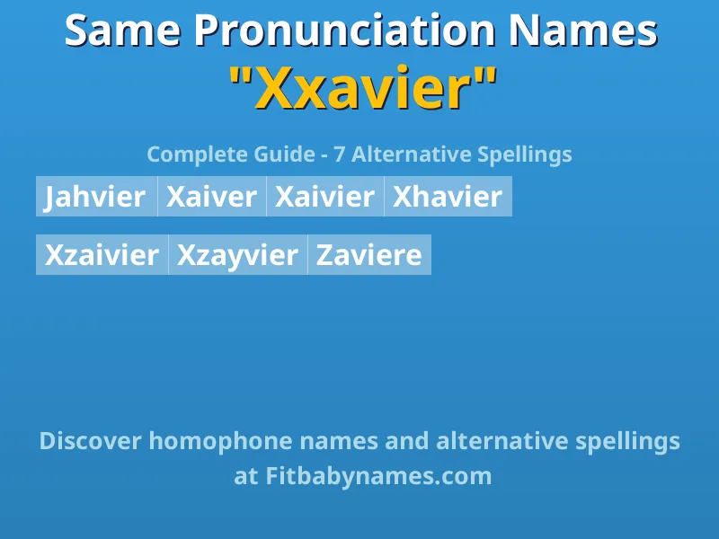 Infographic: Xxavier same pronunciation names, similar names, and homophone names