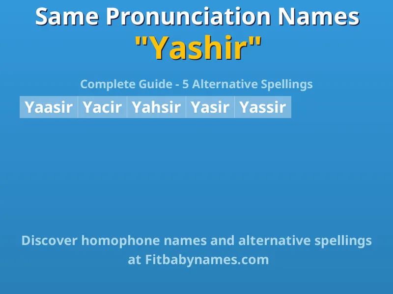 Infographic: Yashir same pronunciation names, similar names, and homophone names