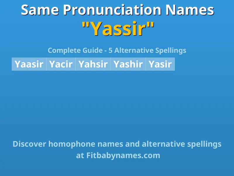 Infographic: Yassir same pronunciation names, similar names, and homophone names