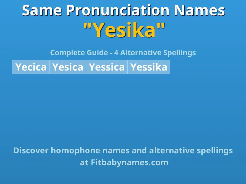 Infographic: Yesika same pronunciation names, similar names, and homophone names