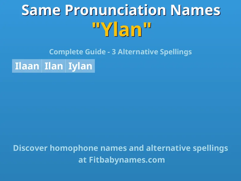 Infographic: Ylan same pronunciation names, similar names, and homophone names