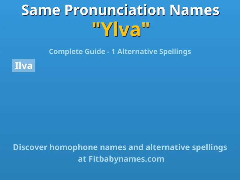Infographic: Ylva same pronunciation names, similar names, and homophone names