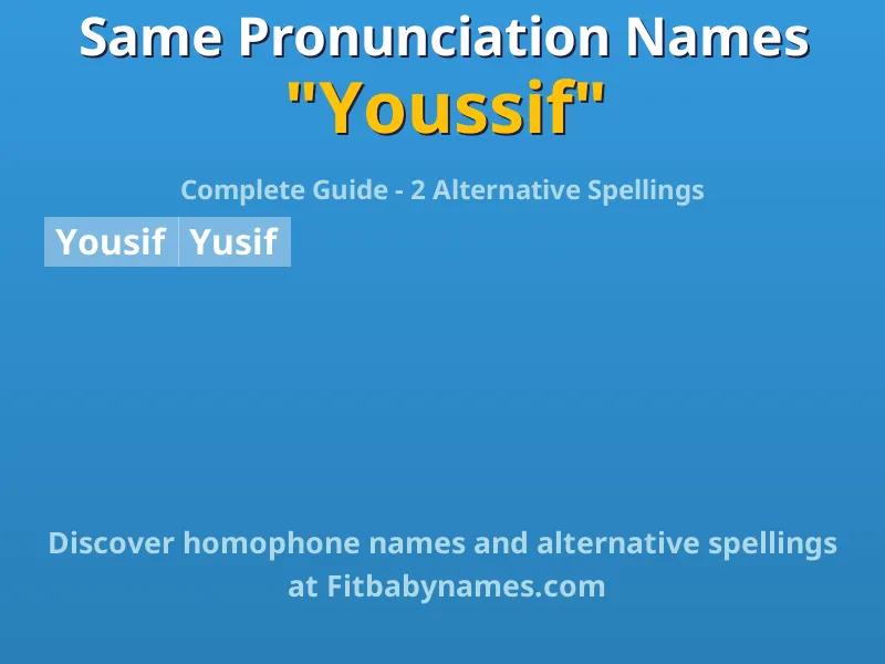 Infographic: Youssif same pronunciation names, similar names, and homophone names