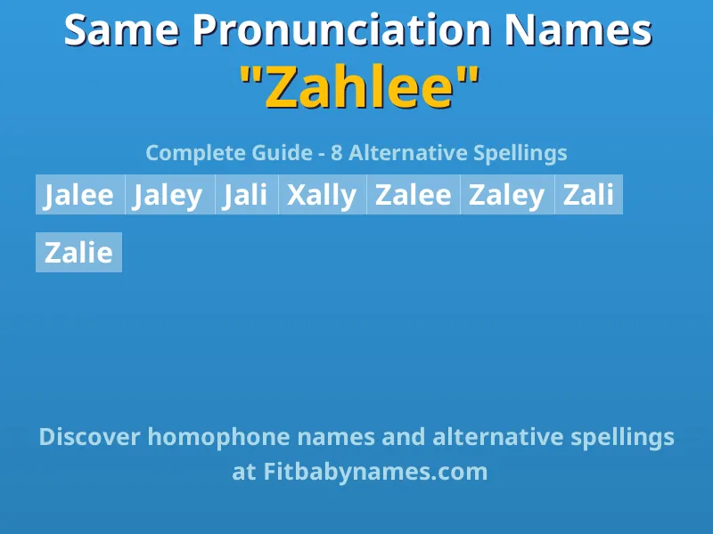 Infographic: Zahlee same pronunciation names, similar names, and homophone names