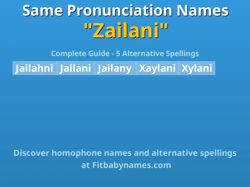 Infographic: Zailani same pronunciation names, similar names, and homophone names