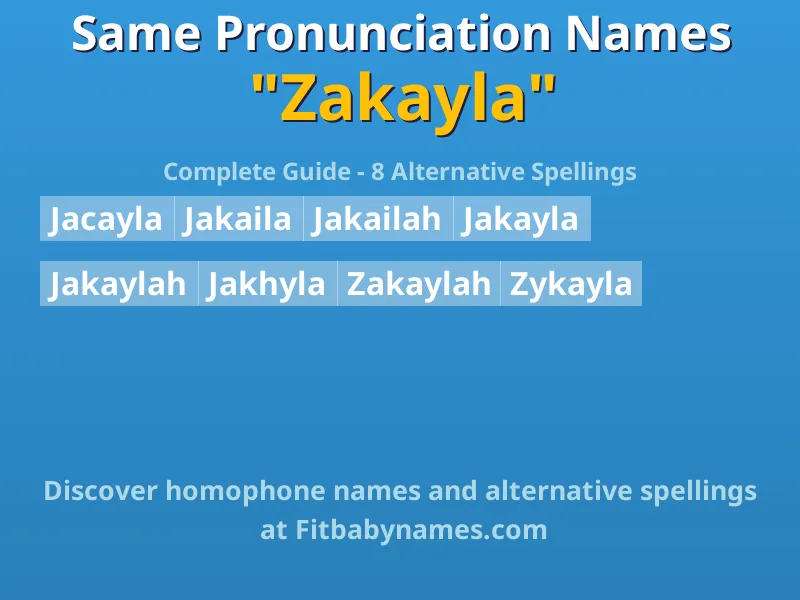 Infographic: Zakayla same pronunciation names, similar names, and homophone names