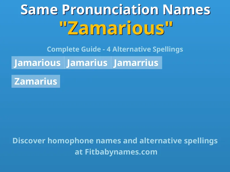 Infographic: Zamarious same pronunciation names, similar names, and homophone names