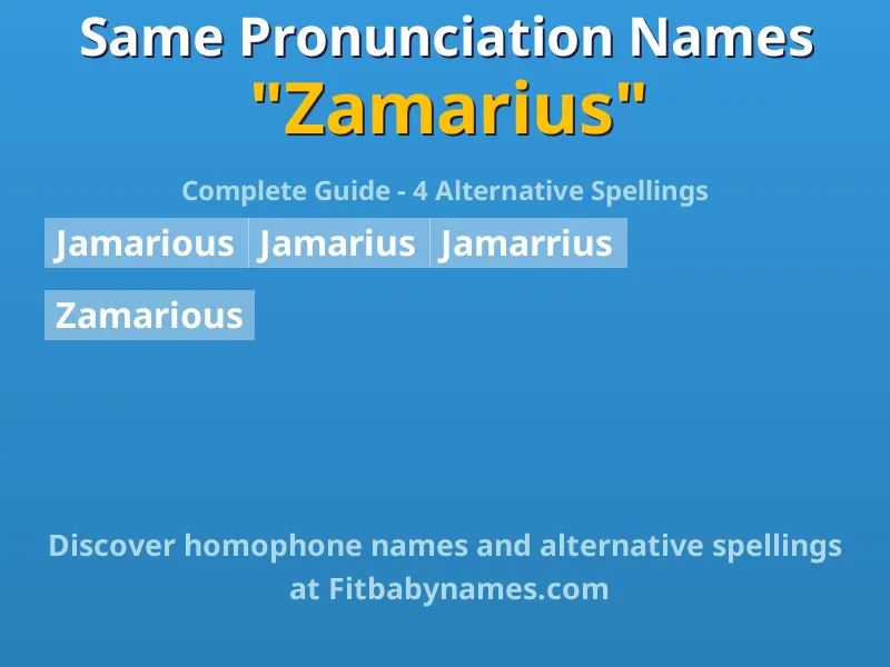 Infographic: Zamarius same pronunciation names, similar names, and homophone names