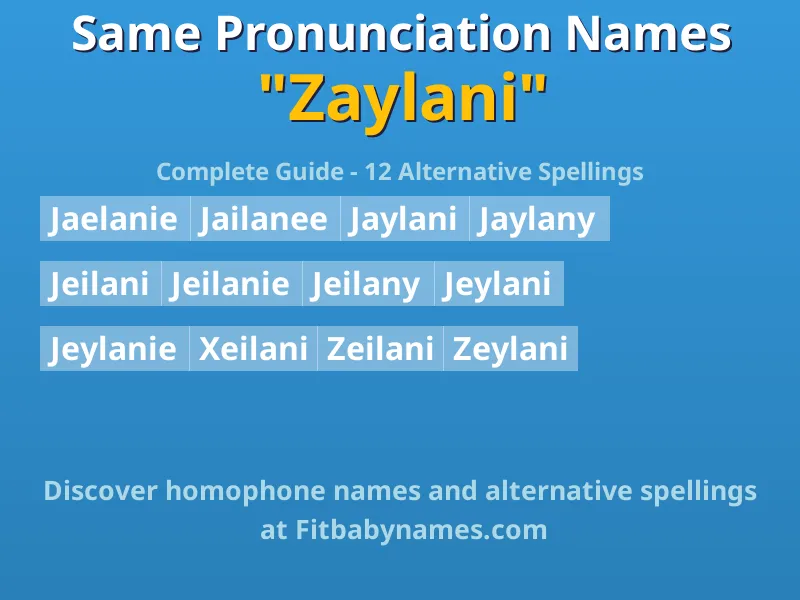 Infographic: Zaylani same pronunciation names, similar names, and homophone names