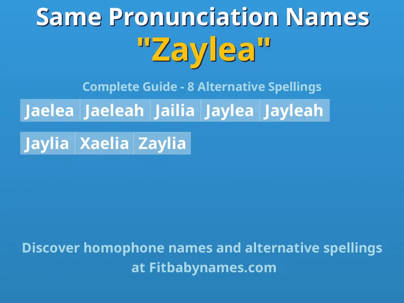 Infographic: Zaylea same pronunciation names, similar names, and homophone names