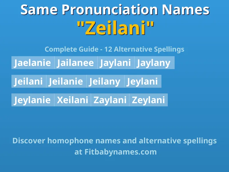 Infographic: Zeilani same pronunciation names, similar names, and homophone names