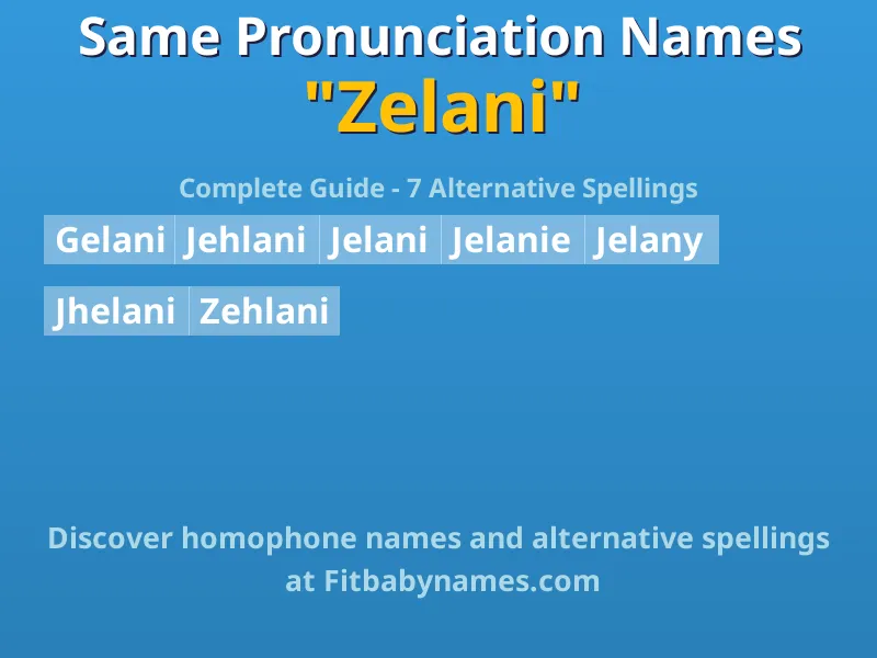 Infographic: Zelani same pronunciation names, similar names, and homophone names