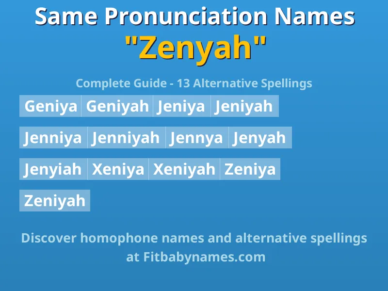 Infographic: Zenyah same pronunciation names, similar names, and homophone names