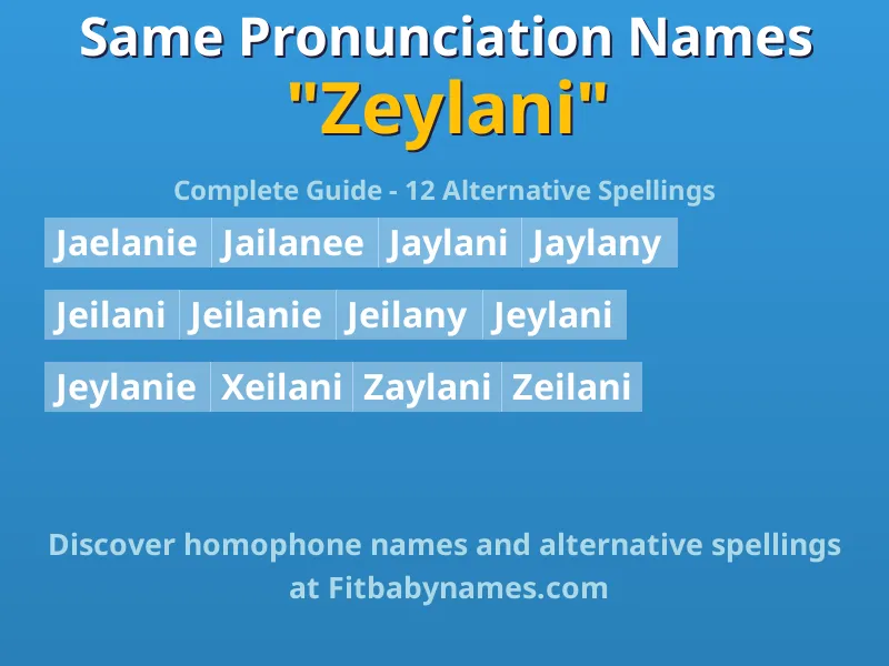 Infographic: Zeylani same pronunciation names, similar names, and homophone names