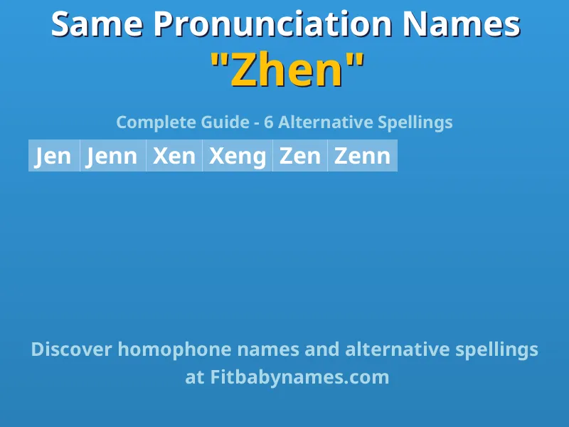 Infographic: Zhen same pronunciation names, similar names, and homophone names