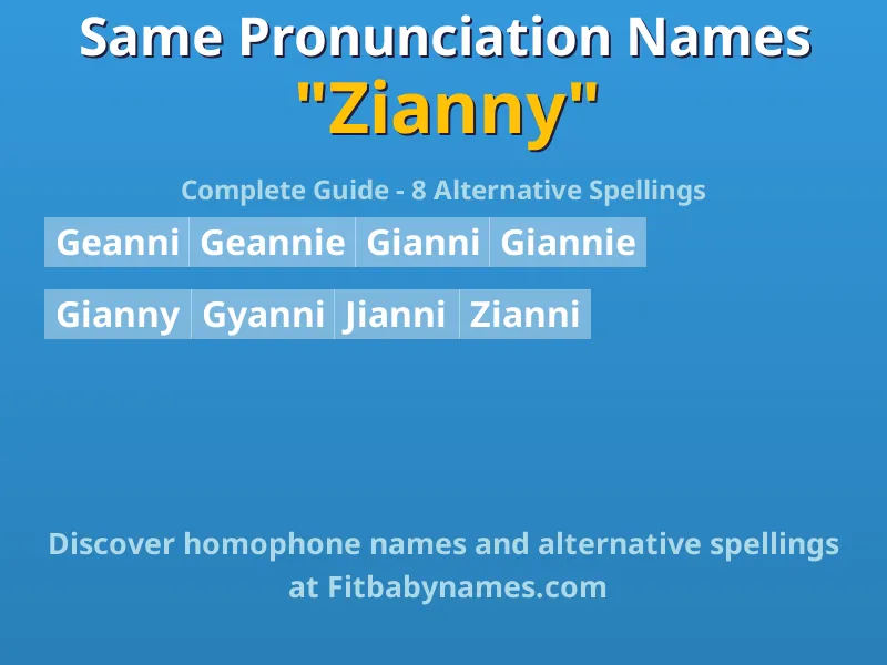 Infographic: Zianny same pronunciation names, similar names, and homophone names