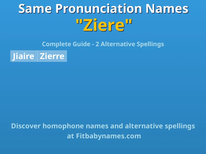 Infographic: Ziere same pronunciation names, similar names, and homophone names