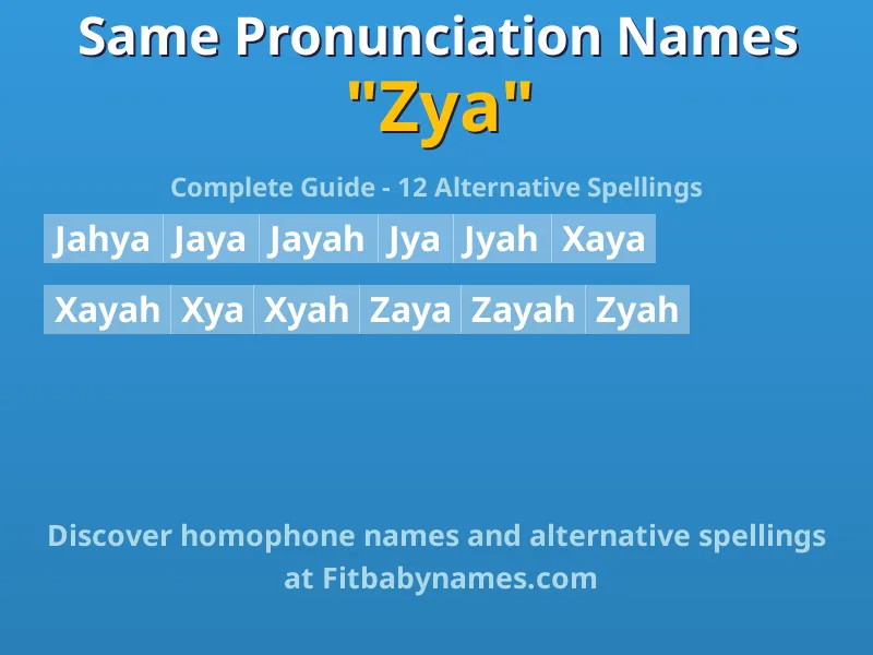 Infographic: Zya same pronunciation names, similar names, and homophone names