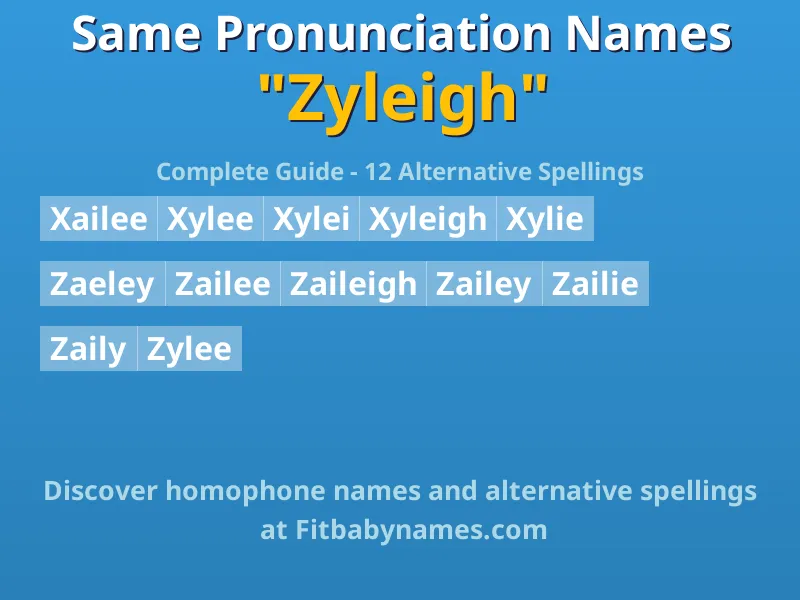 Infographic: Zyleigh same pronunciation names, similar names, and homophone names